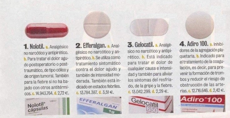 Efectos secundarios del Adiro, la aspirina más vendida en España