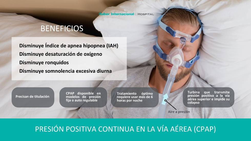 Tratamientos de apnea del sueño - Clínica Oporto Dental