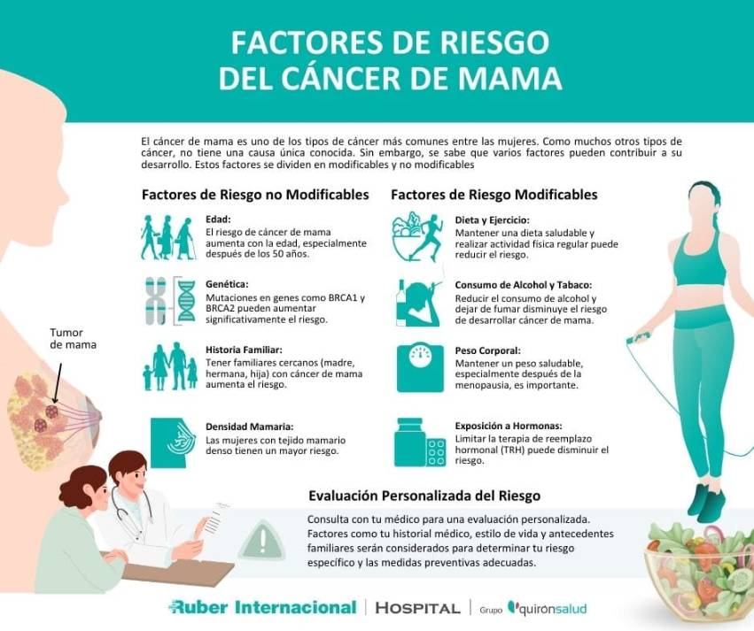 Prevencion deteccion precoz de cancer de mama (1)
