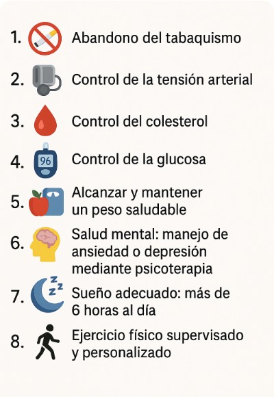 ilustracion cardio
